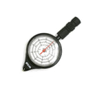 Map Measurers