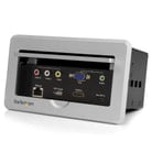 AV Conferencing Bridges