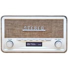 Radio Receivers