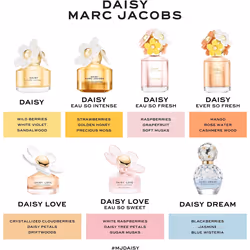MARC JACOBS DAISY LOVE EDT SPRAY 150ML