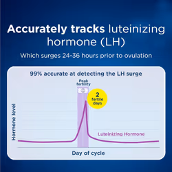 Clearblue easy digital ovulation test, easy read, one month supply