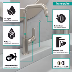hansgrohe Focus Modern Timeless Easy Clean 1Handle 1 12inch Tall Bathroom Sink Faucet in Brushed Nickel  31609821