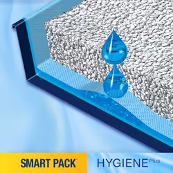 CATSAN - Hygiene Plus Non-Clumping Adult Cat Litter and Kitten Litter - With Liner  2 x 4L Bag
