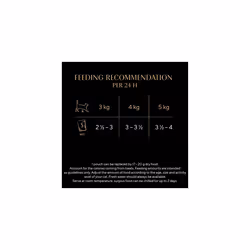 Sheba Natures Collection Cat Pouches Mixed In Gravy 72x 85g Best Before MAY 2025