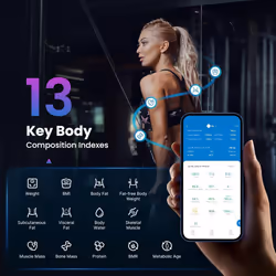 RENPHO Smart Scales for Body Weight, Digital Weighing Scales with High Precision Sensors, Bathroom Scales with App for 13 Body Composition Analyzer