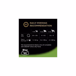 Cesar Garden Terrine - Wet Dog Food for Adult Dogs 1+ Mixed Selection in Loaf, 24 Trays (24 x 150 g)