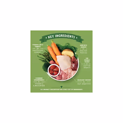 Lily's Kitchen An English Garden Party with Chicken - Grain Free Adult Wet Dog Food (6 Tins x 400 g)