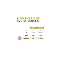 Fluval Bug Bites Bottom Feeder Fish Food 130 g