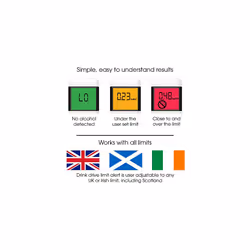 AlcoSense Elite 3 Breathalyser | Auto Express Breathalyzer Mini Test Winner | Works with all UK, Scottish and Irish Alcohol Limits | Ideal for Home