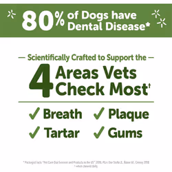 WHIMZEES by Wellness Alligator Natural Dental Chews for Dogs, Long Lasting Treats, Grain-Free, Freshens Breath, Medium Breed, 12 Count