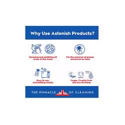 Astonish Window & Glass Cleaner Spray With Lemon Oil  6 x 750ml Bulk Cleaning