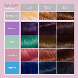 Paul Mitchell Clean Beauty Color-Depositing Treatment, For Refreshing + Protecting Color-Treated Hair 5.1 oz, Amethyst