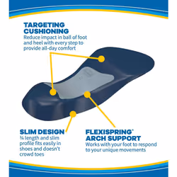 Dr. Scholl's Tri-Comfort Inserts  Men's Size 8-12