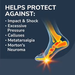 Dr. Scholl's Pain Relief Orthotics for Ball of Foot Pain, 1 Pair - One