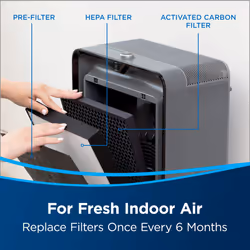 BISSELL air220 Air Purifier Replacement HEPA + Pre-Filter and Activated Carbon Filter Pack  3315   Black