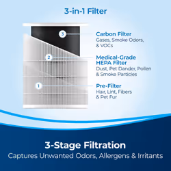 BISSELL air180 and air180 max Replacement filter