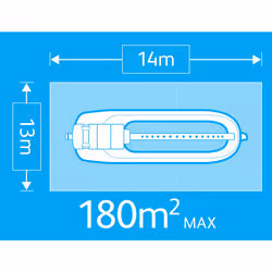 - Rectangular Oscillating Sprinkler Plus 180 mÂ² : Small-area Spray Sprinkler on Sled, Ideal for Lawns and Established Plants, Adjustable Oscillation