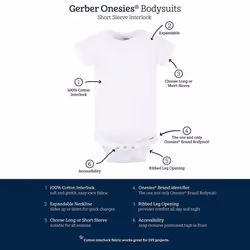 Gerber Baby 5-Pack Solid Onesies Bodysuits  Red  3-6 Months