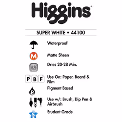Chartpak Higgins Super White Pigmented Drawing Ink  1 Ounce Bottle (44100) 457081