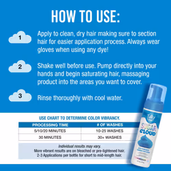 Punky Sugar Cloud  Semi-Permanent Foaming Hair Color  Jawbreaker  6 fl oz.