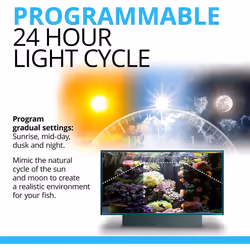 Sea & Marine Fluval Spectrum Bluetooth LED 32W