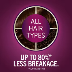 Schwarzkopf Keratin Color Permanent Hair Color  4.6 Intense Cocoa  1 Application - Salon Inspired Permanent Hair Dye  for up to 80% Less Breakage vs U