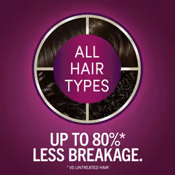 Schwarzkopf Keratin Color Permanent Hair Color, 3.0 Espresso, 1 Applic