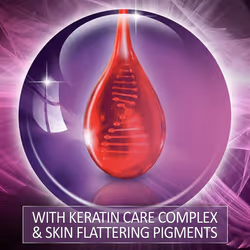 Schwarzkopf Keratin Color Anti-Age Hair Color Cream  4.7 Bordeaux Red (Packaging May Vary)