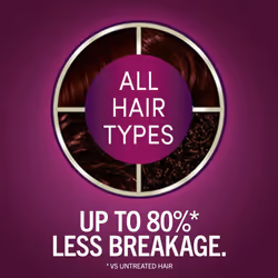 Schwarzkopf Keratin Color Permanent Hair Color  4.8 Rich Bordeaux  1 Application - Salon Inspired Permanent Hair Dye  for up to 80% Less Breakage vs U