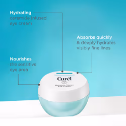 CurÃ©l Hydrating Repair Eye Cream for Dry, Sensitive Skin, 25g