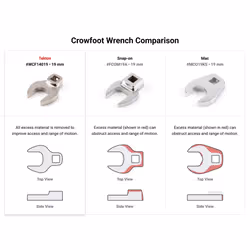 TEKTON 3/8 Inch Drive x 21 mm Crowfoot Wrench | WCF14121 | Made in USA