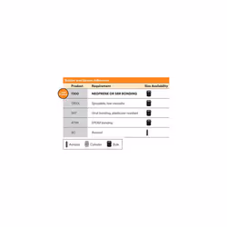 3M Nitrile High Performance Rubber and Gasket Adhesive 847  Brown - Additional view 4