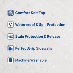 Sealy Spot and Stain Protection Fitted Mattress Protector- Full Size Soft Polyester Waterproof Mattress Cover