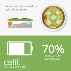 Catit Senses 2.0 Ball Dome Interactive Cat Toy, 43144
