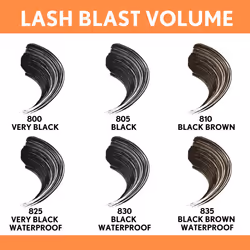 CoverGirl Lash Blast Volume Mascara Makeup, Volumizing, Long-Wearing,