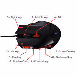 SureFire Eagle Claw Gaming Mouse - Additional view 7