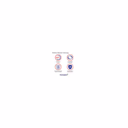 Verbatim USB 2.0 - 64GB - 2 pack