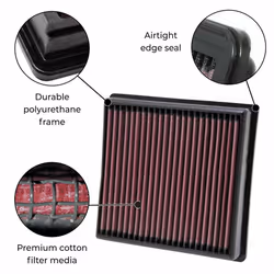 K&N 33-2955 High Performance Replacement Air Filter