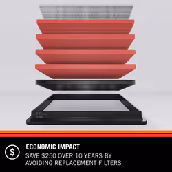 K&N Filters 33-5030 Washable and Reusable Car Air Filter