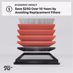 K&N Engine Air Filter: Reusable  Clean Every 75 000 Miles  Washable  Premium  Replacement Car Air Filter: Compatible with 2014-2019 Honda (Civic L4 1.
