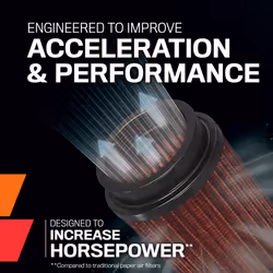 K&N Universal Clamp-On Air Intake Filter: High Performance  Premium  Replacement Air Filter: Flange Diameter: 2.75 In  Filter Height: 4.5 In