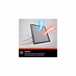 K&N Premium Cabin Air Filter: High Performance  Washable  Clean Airflo