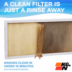 K&N 20x20x1 HVAC Furnace Air Filter  Lasts a Lifetime  Washable  Merv