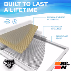 K&N 20x20x1 HVAC Furnace Air Filter  Lasts a Lifetime  Washable  Merv