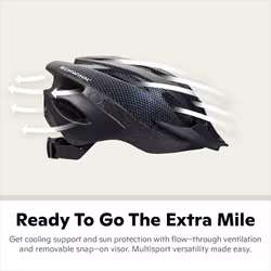 Schwinn Thrasher Bike Helmet for Adult Men Women Age 14+ with Suggested Fit 58-62cm  Lightweight with Adjustable Side and Chin Strap  No Light  Carbon