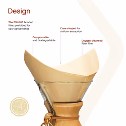 Chemex Bonded Filter - Natural Square - 100 Count (Pack of 2) - Exclus