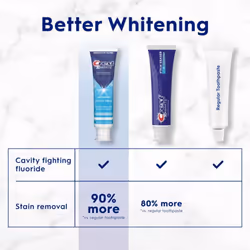 Crest 3D White Advanced Teeth Whitening Toothpaste  Arctic Fresh  3.3 oz  Pack of 3