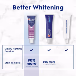 Crest 3D White Advanced Teeth Whitening Toothpaste  Crest 3D White Brilliance Toothpaste  Radiant Mint  3.3 oz  Pack of 3