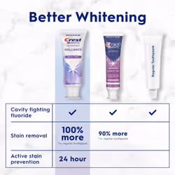 Crest 3D White Brilliance Bright Mint Teeth Whitening Toothpaste  4.3 oz Pack of 3  100% More Surface Stain Removal  24 Hour Active Stain Prevention