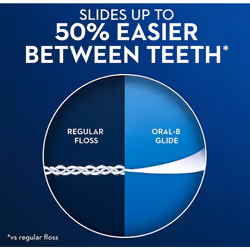 Oral-B Glide Mint All-in-One Dental Floss  48 Yards Each (Pack of 6)